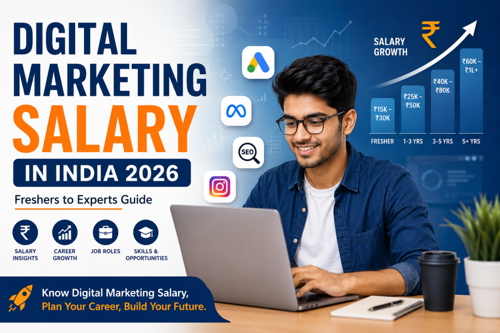 Digital Marketing Salary in India 2026 for freshers and professionals