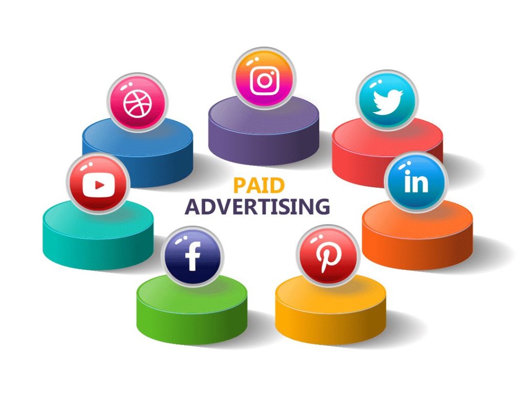 Social media logos like Instagram and Facebook on podiums for paid advertising using AI in digital marketing